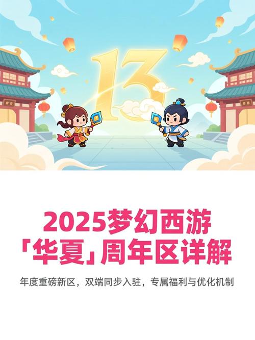 梦幻周年区一览表