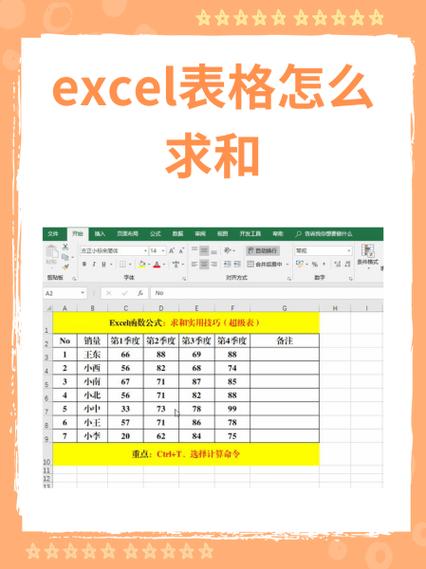 表格单个单元格内自动求和