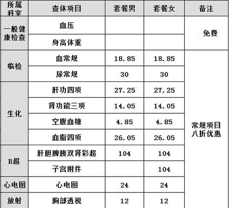 男性彩超多少钱做一次