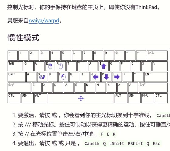 键盘如何代替鼠标
