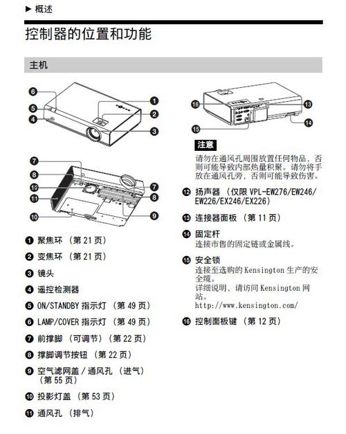 投影仪使用手册的注意事项