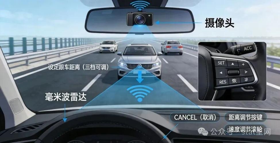 acc自动巡航是什么