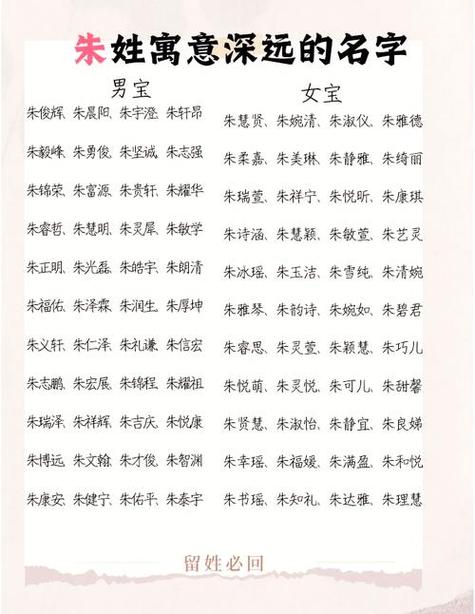 男孩最佳取名500个