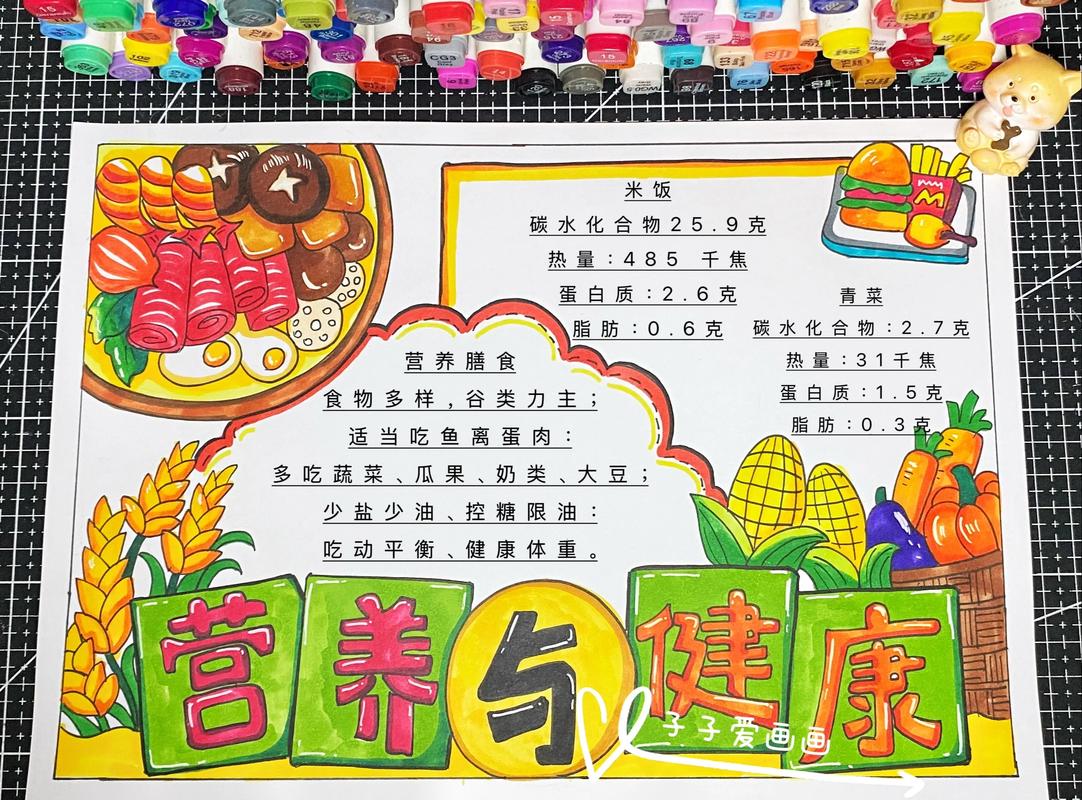 营养健康饮食手抄报