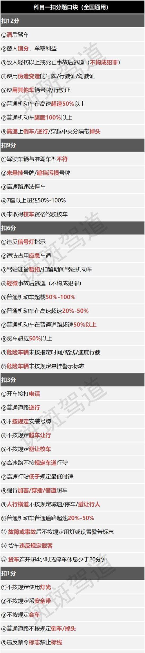 最新驾考科目一题库截图1