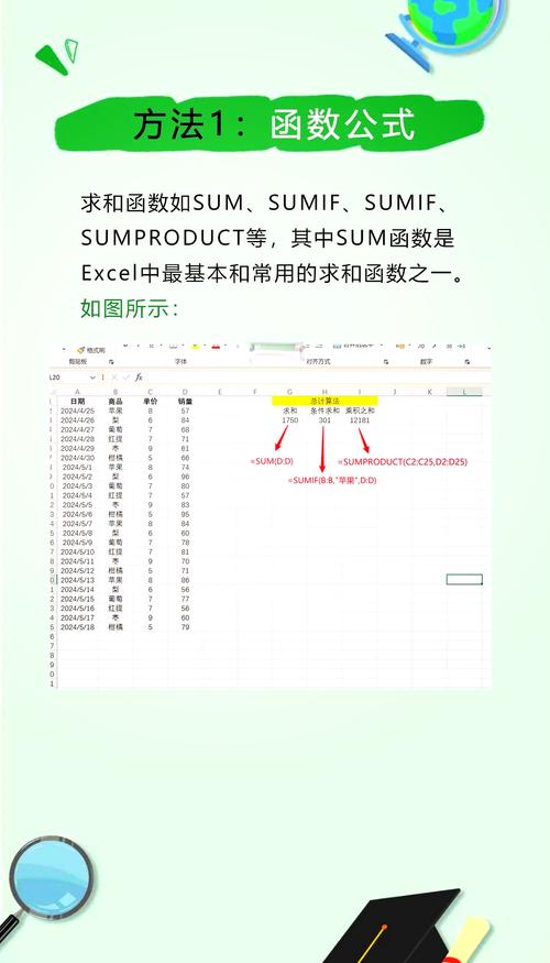 竖列如何求和
