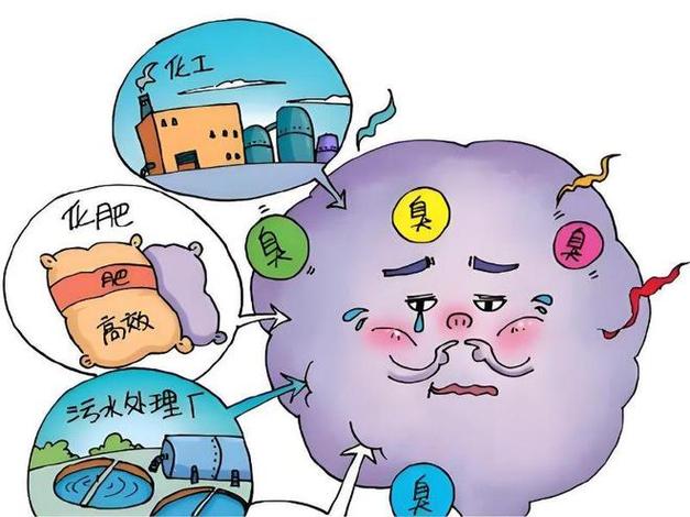 润之生环保