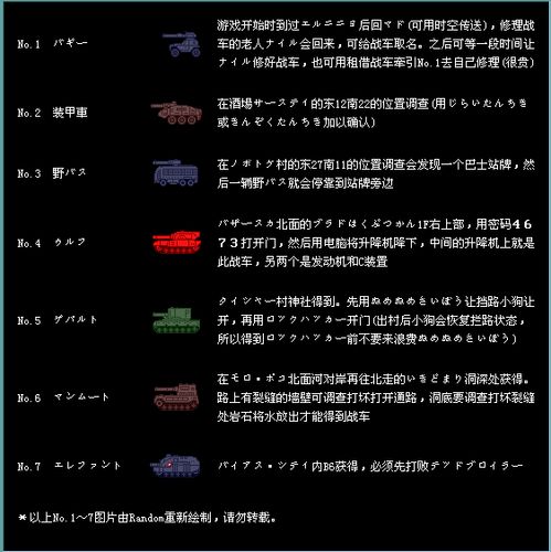 重装机兵2r战车推荐