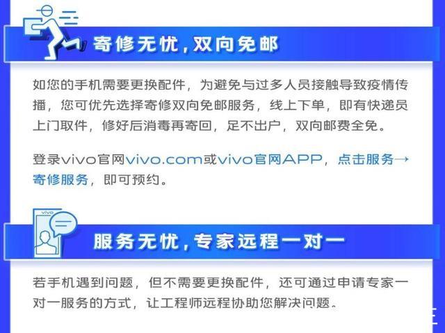 vivo手机售后服务中心电话