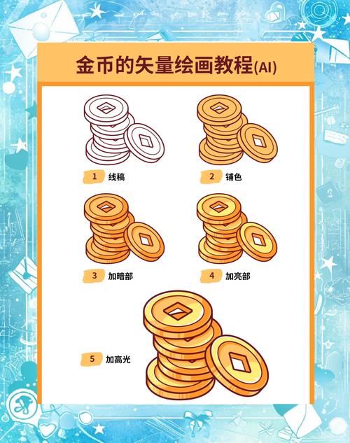 抖音金币版设置教程