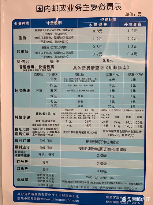 邮政快递寄30斤多少钱