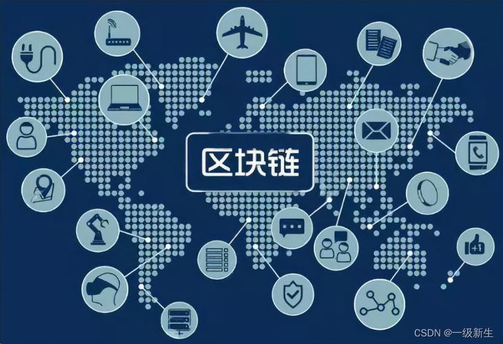 区块链的主要技术 区块链的主要技术