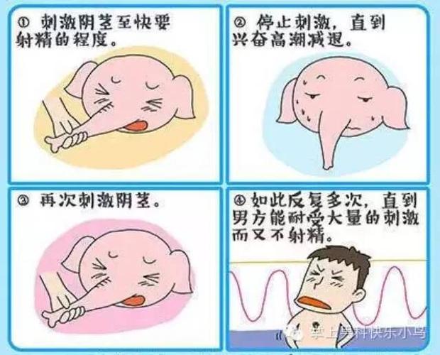 男用延时药哪个效果好