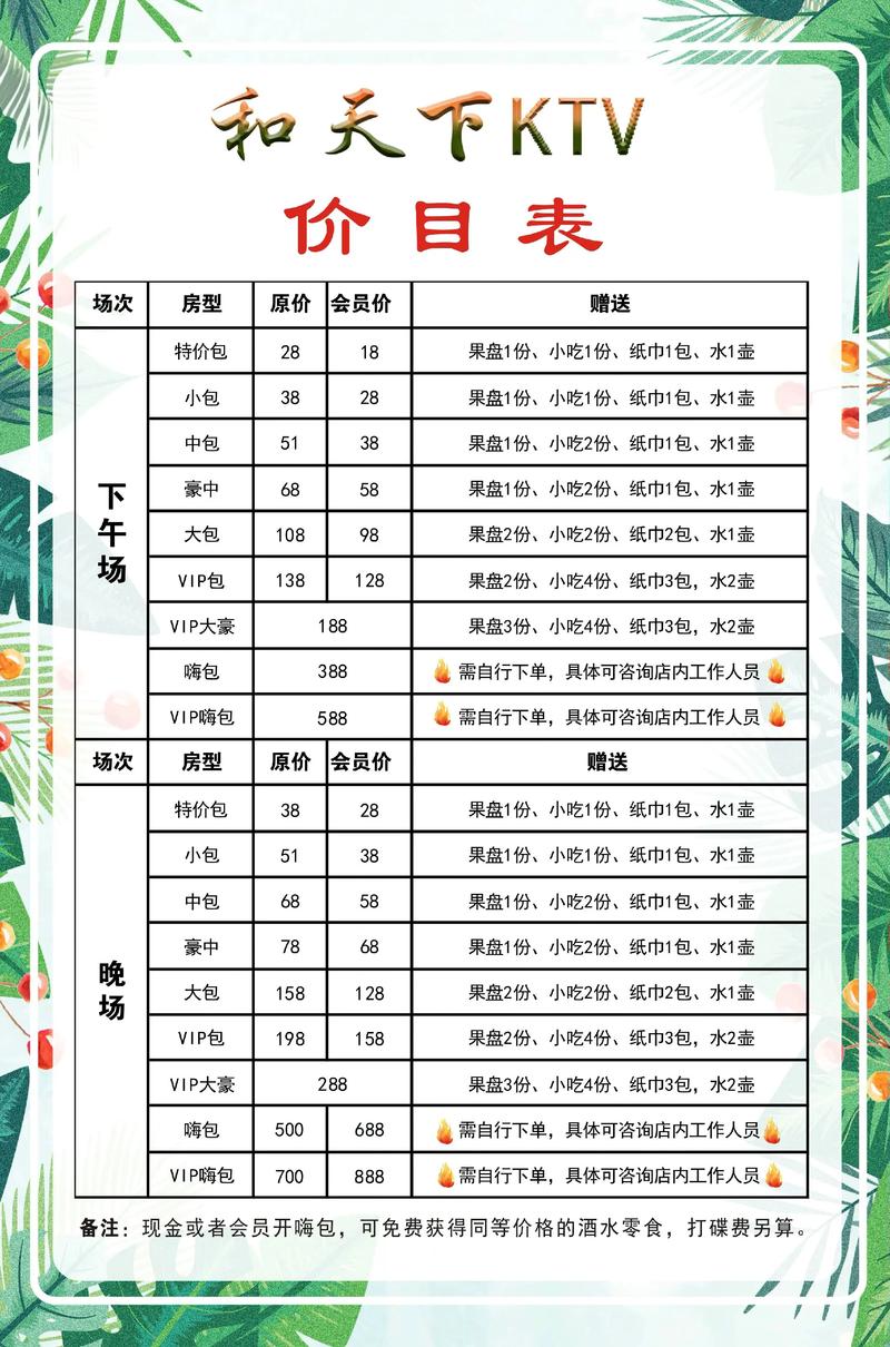 ddk代理价格表图片