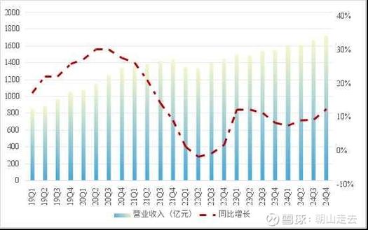 STDde币2024年最新消息