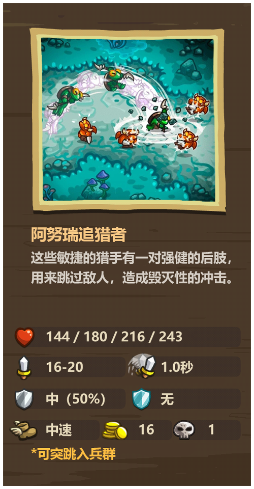 国王的复仇下载