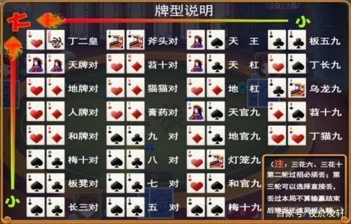 四川扯旋游戏规则截图2