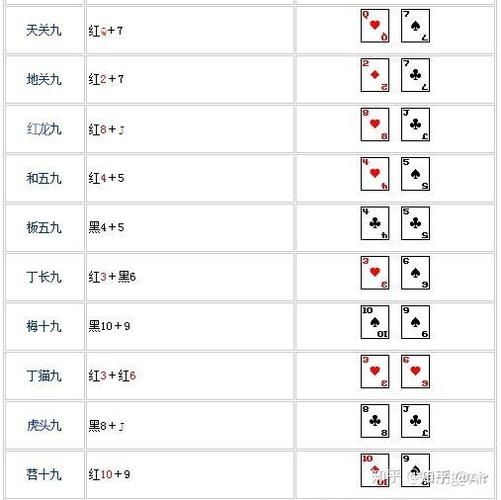 四川扯旋游戏规则截图3