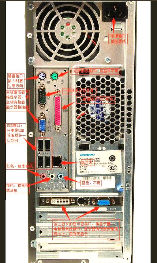 电脑连接线一共有几种
