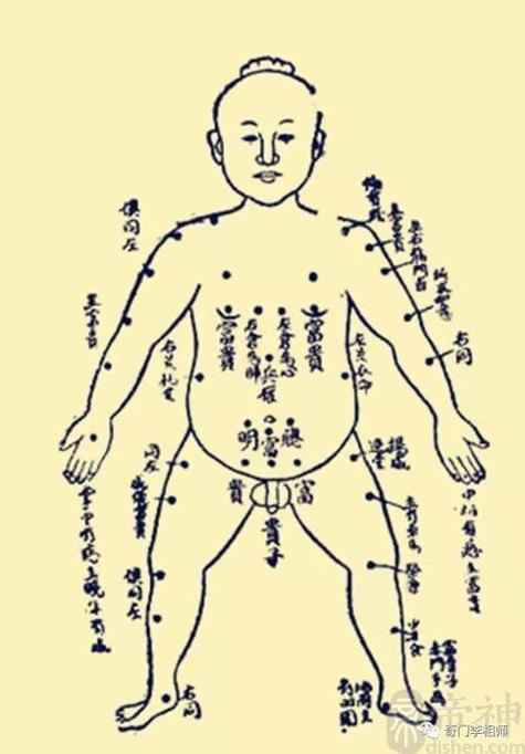 龙女下凡投胎痣的位置