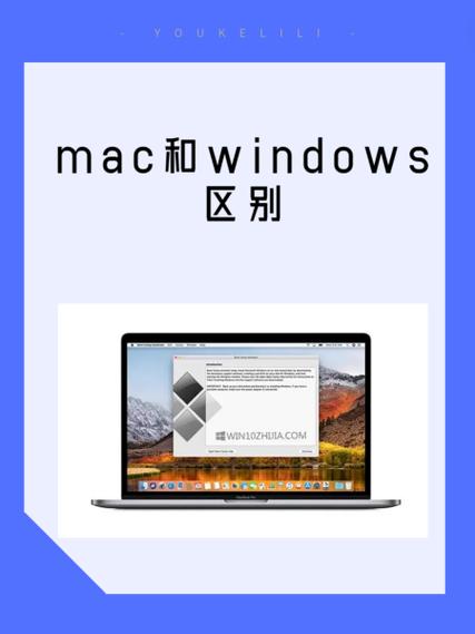 mac版和win版是什么意思