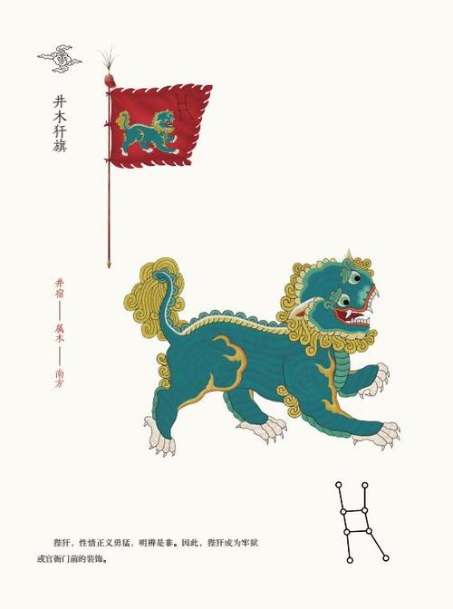 大千世界属于几等世界