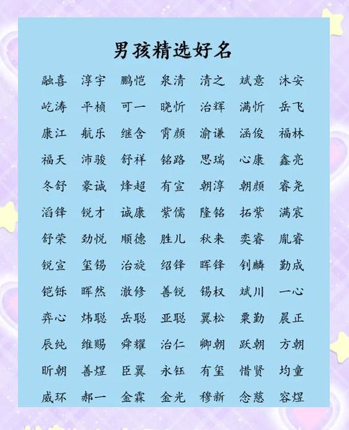 水字旁最吉利的名字男孩截图3