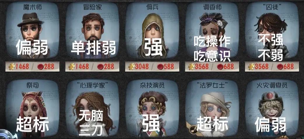 第五人格男生玩的多吗截图3