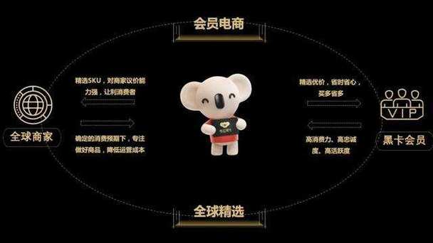 考拉商城官网