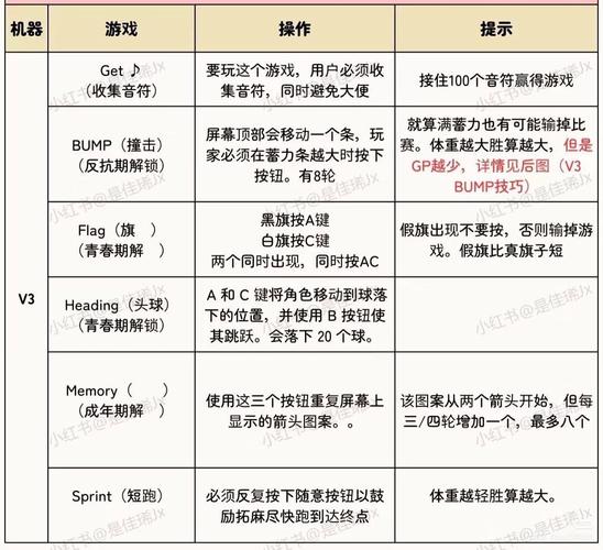 触动精灵v3.2.6版本更新内容及建议