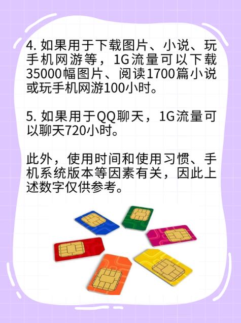 1g流量能用多久