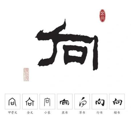 譞这个字怎么读