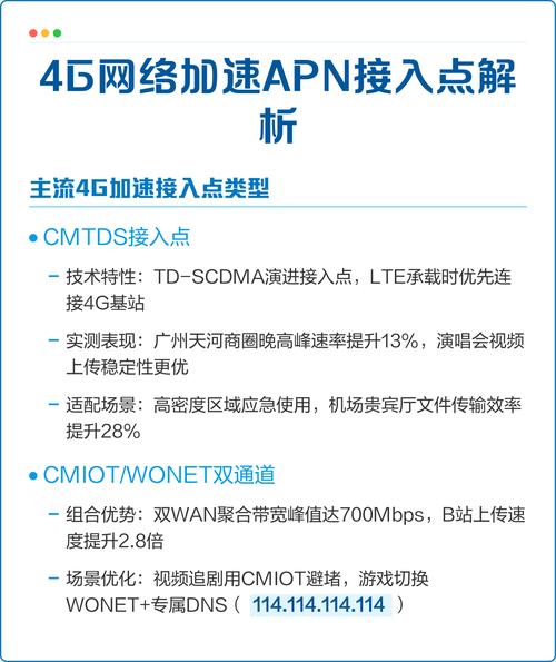 移动4gapn接入点设置参数