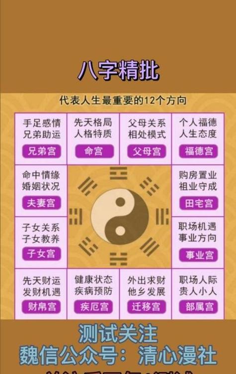 八字算命免费测算 八字算命免费测算