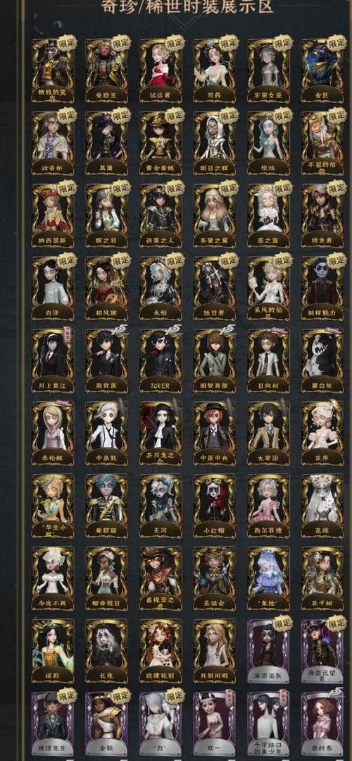 第五人格皮肤图片 第五人格皮肤图片