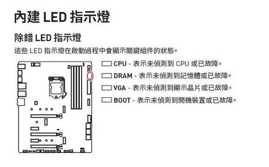 微星主板cpu故障灯亮