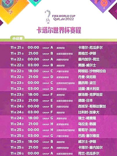 足球世界杯2022中国