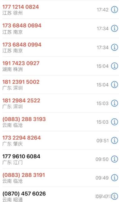 没有欠款美团打电话干啥