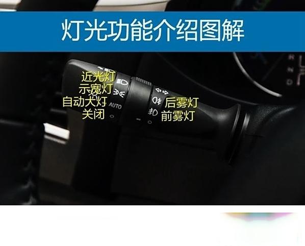 车灯标志亮了什么意思