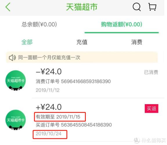 退款天猫超市卡退回吗