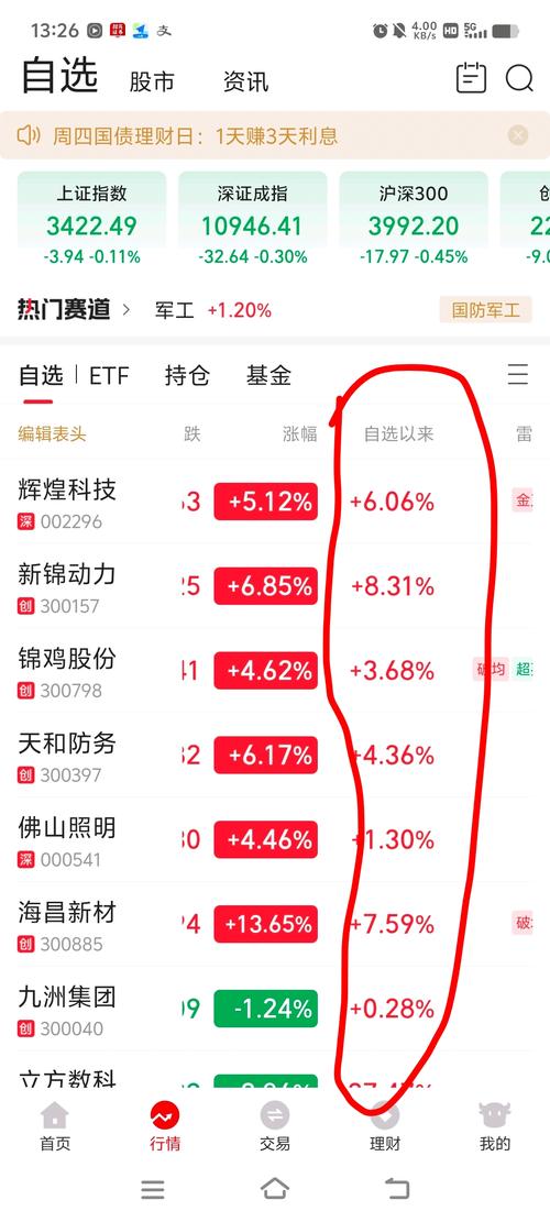 新浪股票我的自选股