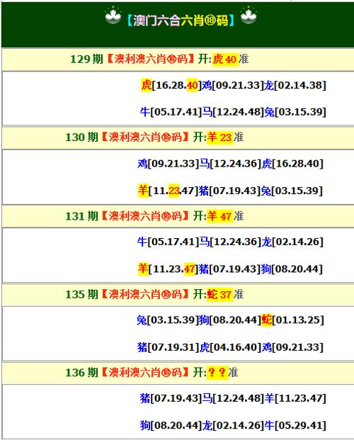 新澳门2026免费资枓最新马