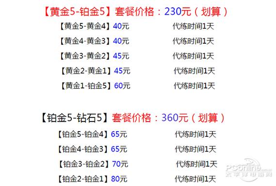 英雄联盟代练到30级
