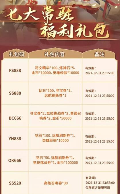 闪烁之光礼包兑换码