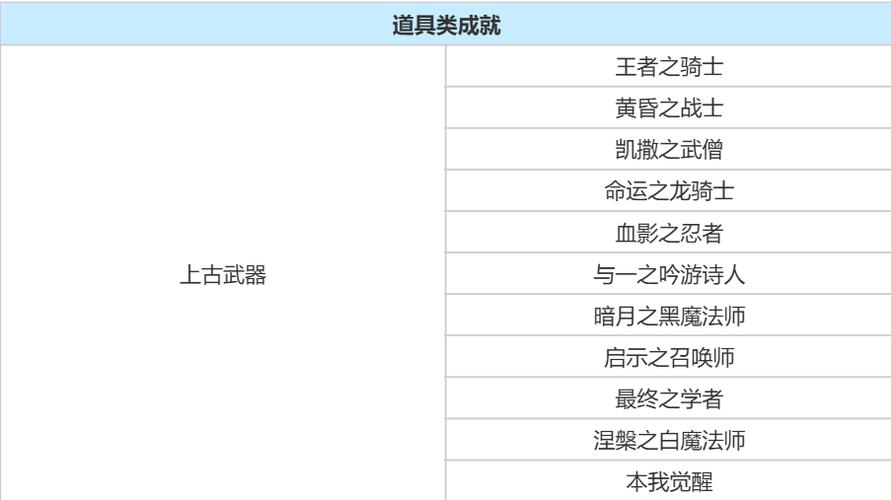 子目2.3.0版本更新内容