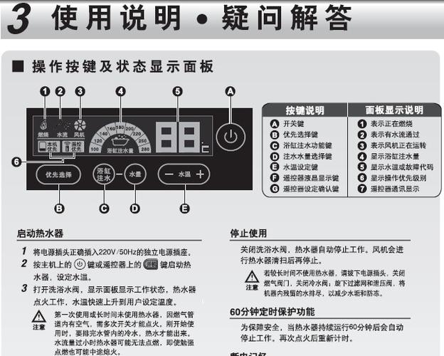 海尔热水器符号图解