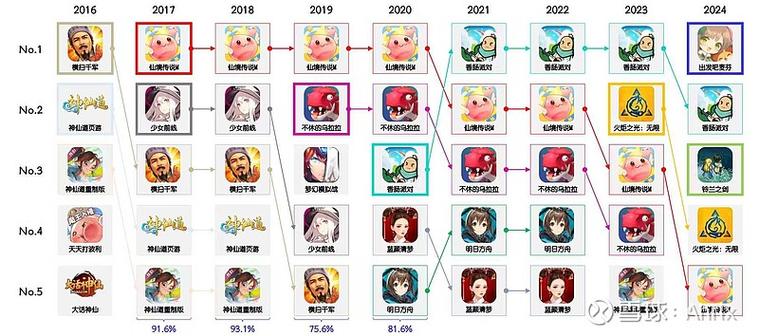 三国群英传7娶别人老婆