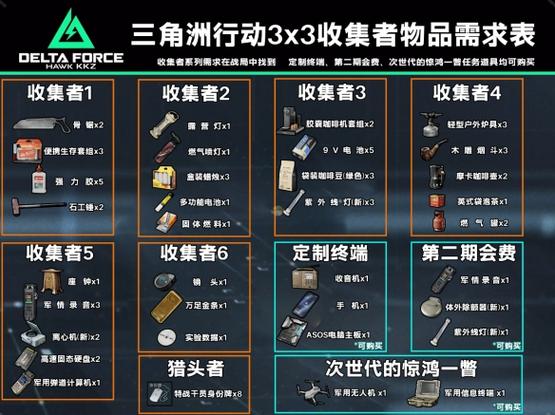 三角洲行动日服官网入口截图3