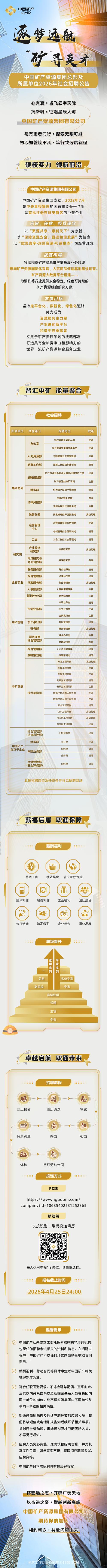 中国矿产资源集团官网招聘
