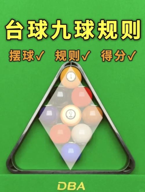 摆球顺序 摆球顺序